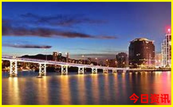 五一北京旅游攻略必去景点